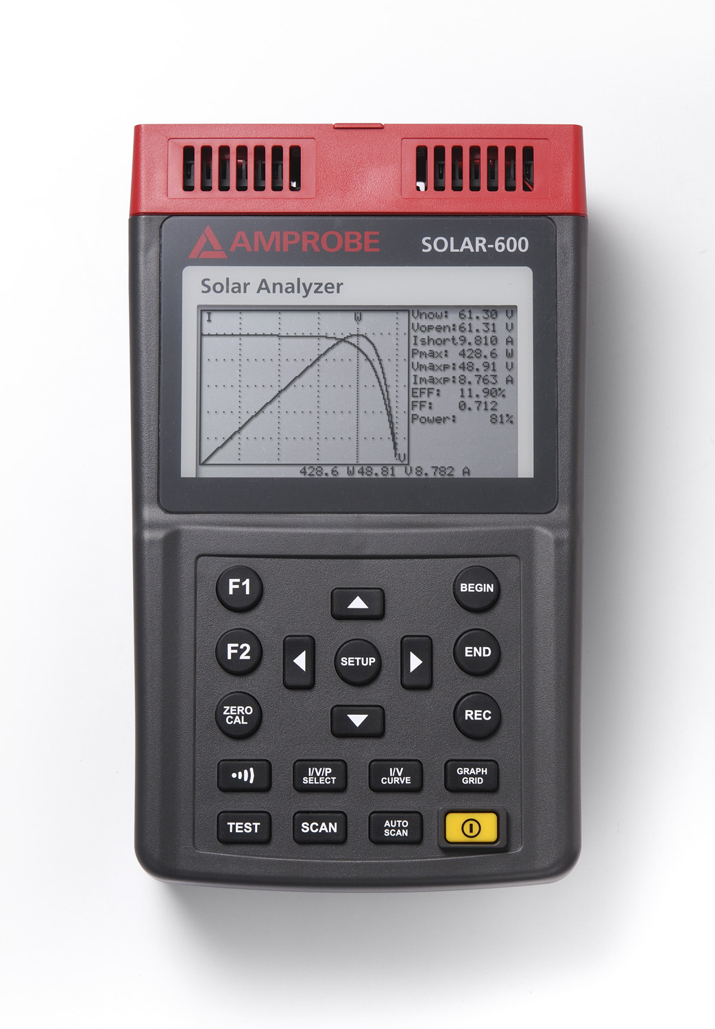 Solar analysis. Solar 600. Тестер солнечных панелей el400b. Solar radiation Detection device Price. Т спектрорадиометр.